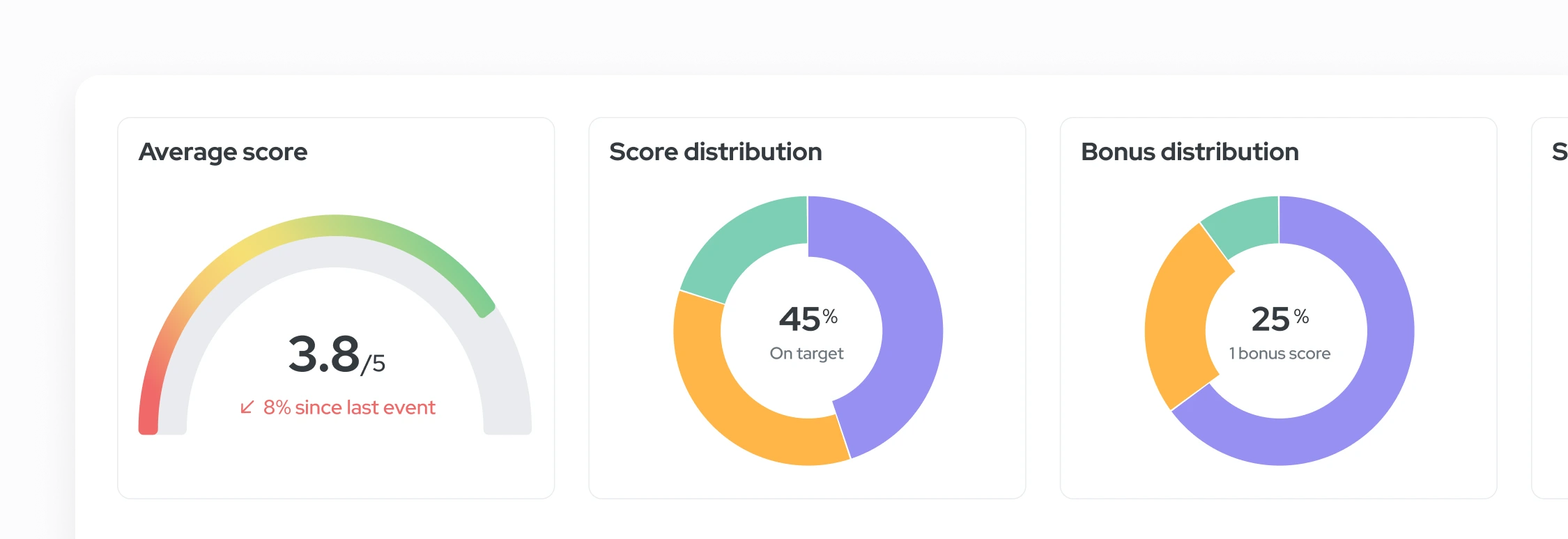 Team, Manager And People Analytics Img