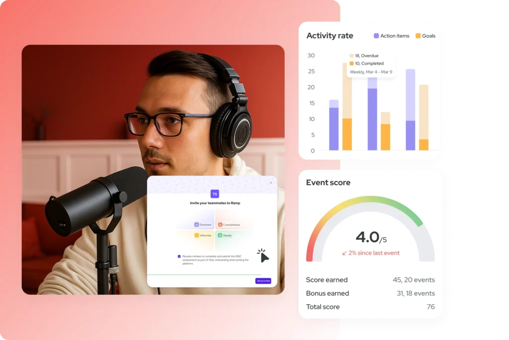 Education-Analysis-Compliance