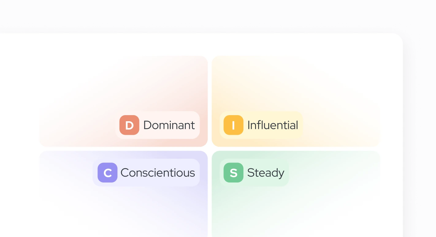 Personality-insights